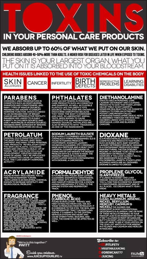 toxins